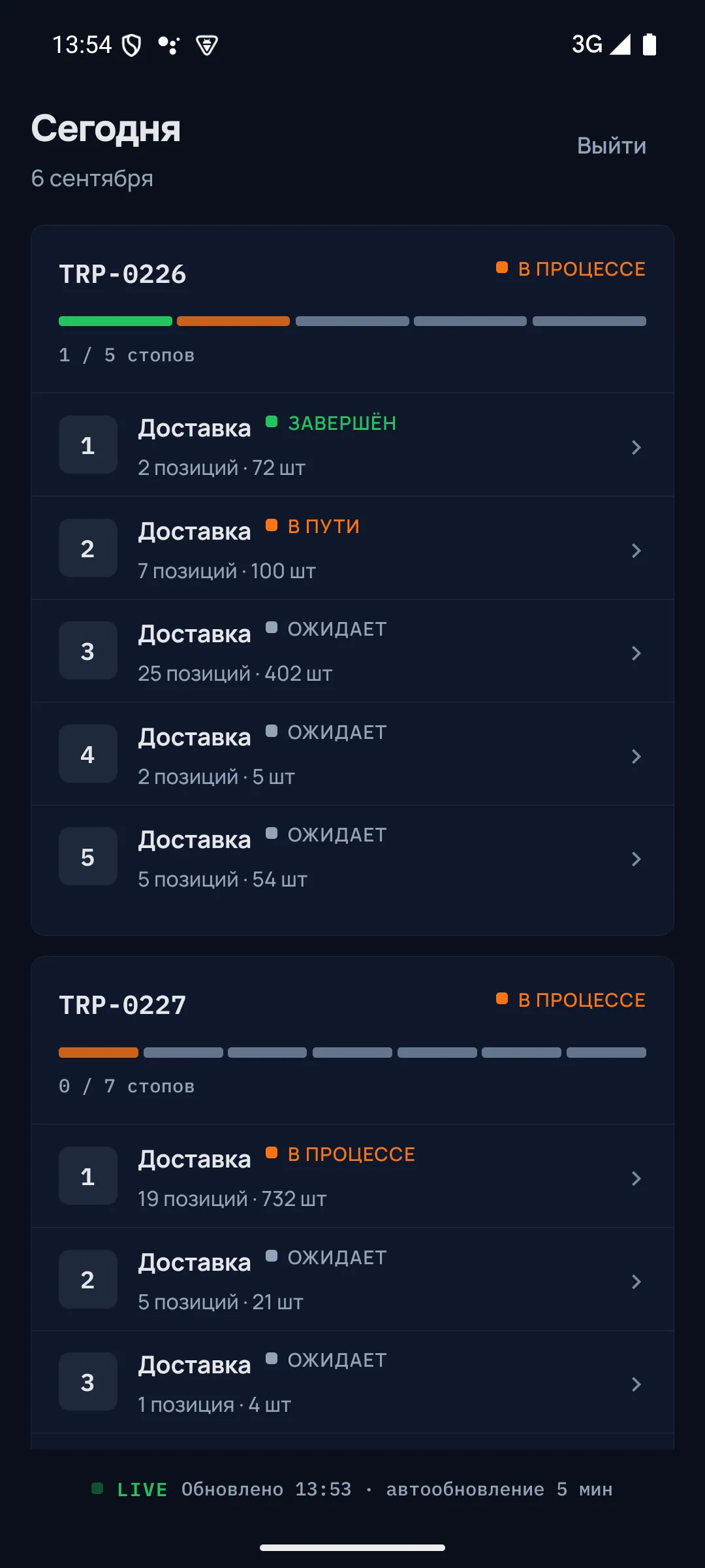 Экран «Сегодня»